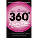 The Health & Wealth Sisters' 360° Action Plan
