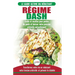 Régime Dash: Guide de régime pour les débutants pour réduire la pression artérielle, l'hypertension et des recettes éprouvées pour la perte de poids (
