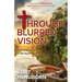 Through Blurred Vision: Claiming Victory in All Aspects of Life
