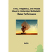 Time, Frequency, and Phase: Keys to Unlocking Multistatic Radar Performance