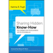 Sharing Hidden Know-How