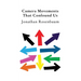 Camera Movements That Confound Us