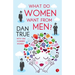 What Do Women Want From Men - 1st