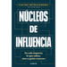 Núcleos de Influencia/ Centers of Influence