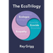The Ecotrilogy: Ecologos, Ecopathy & Ecocide