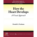 How the Heart Develops: A Visual Approach