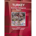 Turkey Business Intelligence Report Volume 1 Strategic Development Information and Investment Opportunities