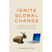 Ignite Global Change: Creating innovation in low-resource settings