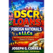 DSCR Loans for Foreign Nationals & LLCs: How International and Business Buyers Finance U.S. Property