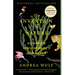 The Invention of Nature: Alexander Von Humboldt's New World