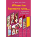 Where the hormone rules...: Fiction based on clinical cases