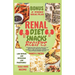 Renal Diet Snacks Recipes: Cookbook with Quick and Easy 50+ Meals that are Tasty, Kidney-friendly, Low in Sodium & Potassium For Optimum Kidney Health