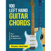 100 Left Hand Guitar Chords: For Beginners & Improvers