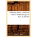 Lettres de Julie À Eulalie Ou Tableau Du Libertinage de Paris (Éd.1784)