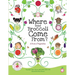 Where Does Broccoli Come From? A Book of Vegetables