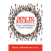 How to Recruit, Hire and Retain Great People