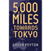 5000 Miles Towards Tokyo