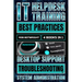 IT Helpdesk Training Best Practices: Desktop Support Troubleshooting and System Administration