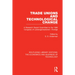 Trade Unions and Technological Change: A Research Report Submitted to the 1966 Congress of Landsorganistionen i Sverige