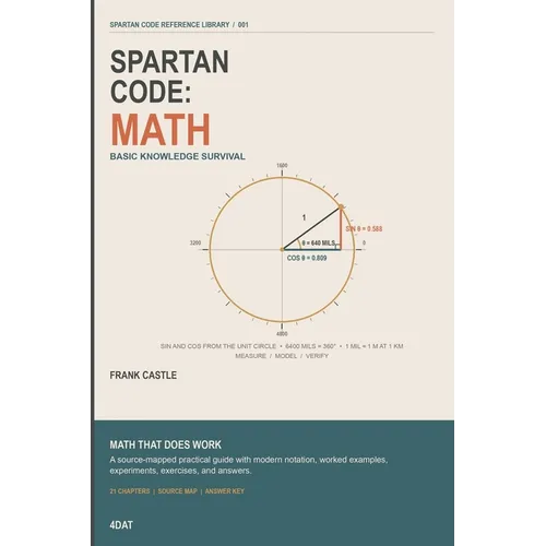 Spartan Code: Math
