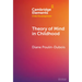 Theory of Mind in Childhood