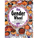 The Gender Wheel: a story about bodies and gender for every body