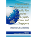 Mathematics Curriculum in Pacific Rim Countries- China, Japan, Korea, and Singapore Proceedings of a Conference