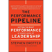 The Performance Pipeline