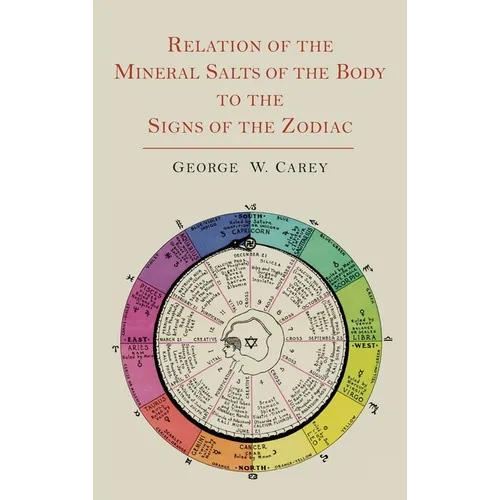 Relation of the Mineral Salts of the Body to the Signs of the Zodiac