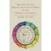 Relation of the Mineral Salts of the Body to the Signs of the Zodiac