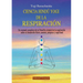 Ciencia hindú yogi de la respiración