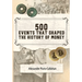 500 Events that Shaped the History of Money