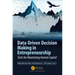 Data-Driven Decision Making in Entrepreneurship: Tools for Maximizing Human Capital