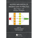 Multiple Imputation of Missing Data in Practice: Basic Theory and Analysis Strategies