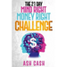 The 21 Day Mind Right Money Right Challenge