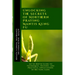 Unlocking the Secrets of Northern Praying Mantis Kung Fu: An In-Depth Guide to Techniques, History, and Practical Applications of Bei Tang Lang