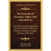 The Journals Of Theodore Talbot 1843 And 1849-52: With The Fremont Expedition Of 1843 And With The First Military Company In Oregon Territory 1849-185