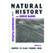 Natural History of the Colorado Plateau