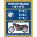 BMW Motorcycles 1969-1973 R50/5 R60/5 R75/5 Workshop Manual