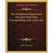 The Metaphysical Significance Of Letters With Their Corresponding Color And Letter