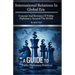 International Relations In Global Era: Concept And Revision Of Public Diplomacy Around The World