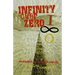 Infinity Over Zero: Meditations on Maximum Velocity