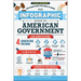 The Infographic Guide to American Government: A Visual Reference for Everything You Need to Know