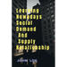 Learning Nowadays Social Demand And Supply Relationship