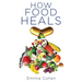 How Food Heals: A Look into Food as Medicine for Our Physical and Mental Health