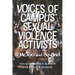 Voices of Campus Sexual Violence Activists: #Metoo and Beyond