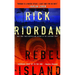 Rebel Island