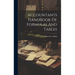 Accountants Handbook Of Formulas And Tables