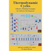 Thermodynamic Cycles: Effective Modeling Strategies for Software Development