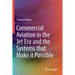 Commercial Aviation in the Jet Era and the Systems That Make It Possible
